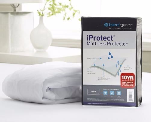 iProtect Mattress Protector - Full