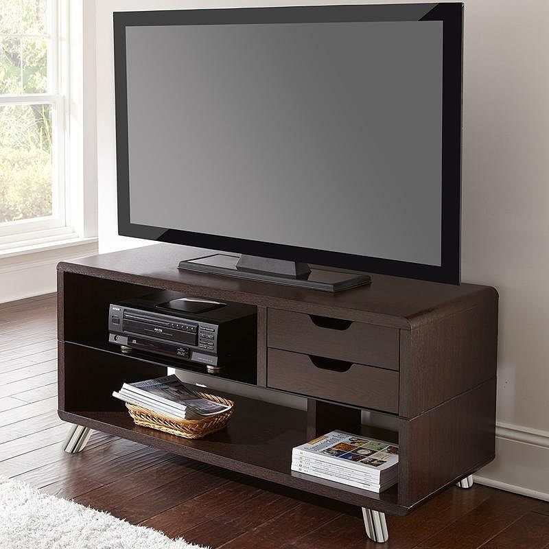 Ella Media Console