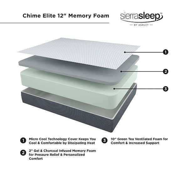 Ashley Furniture - 12 Inch Gel Elite King Memory Foam Mattress