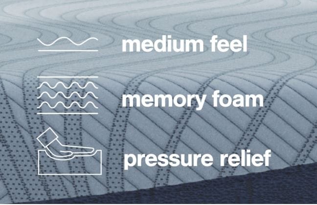PEAK 2.0 10" MEMORY FOAM KING MATTRESS