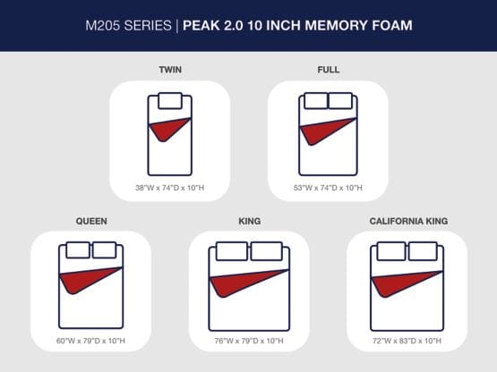 PEAK 2.0 10" MEMORY FOAM KING MATTRESS