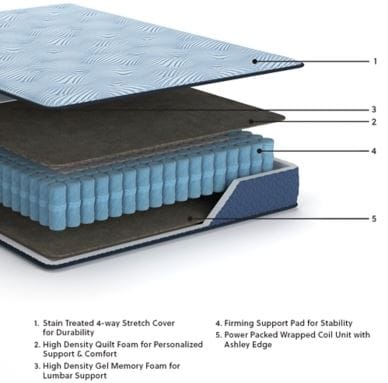 PEAK 2.0 12" HYBRID TWIN MATTRESS