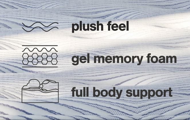 PEAK 2.0 12" HYBRID TWIN MATTRESS