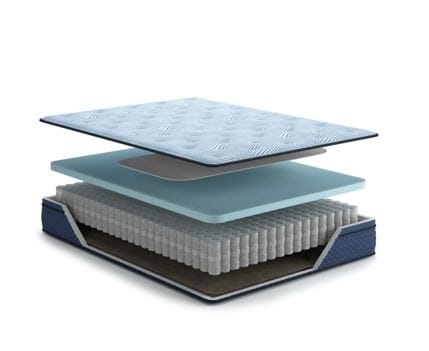 PEAK 2.0 12" HYBRID FULL MATTRESS