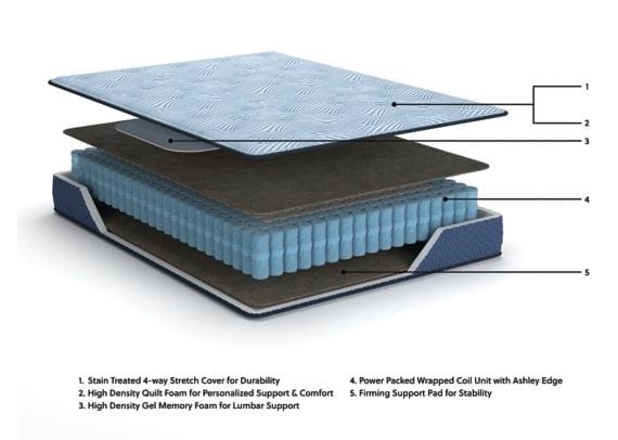 PEAK 2.0 10" HYBRID KING MATTRESS