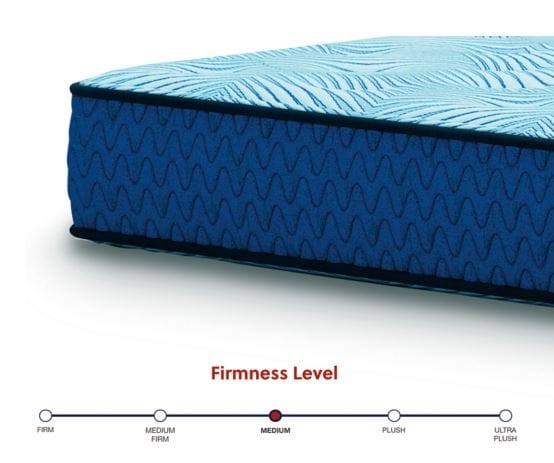 PEAK 2.0 10" HYBRID FULL MATTRESS