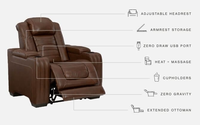 Ashley Living Room Backtrack Power Recliner U2800413