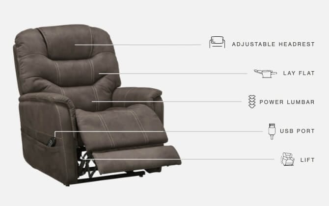 Ashley Living Room Ballister Power Lift Recliner 2160412