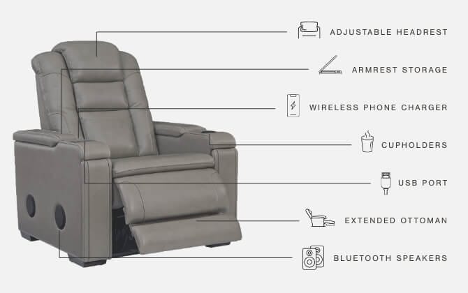 Ashley Living Room Boerna Power Recliner 7360713