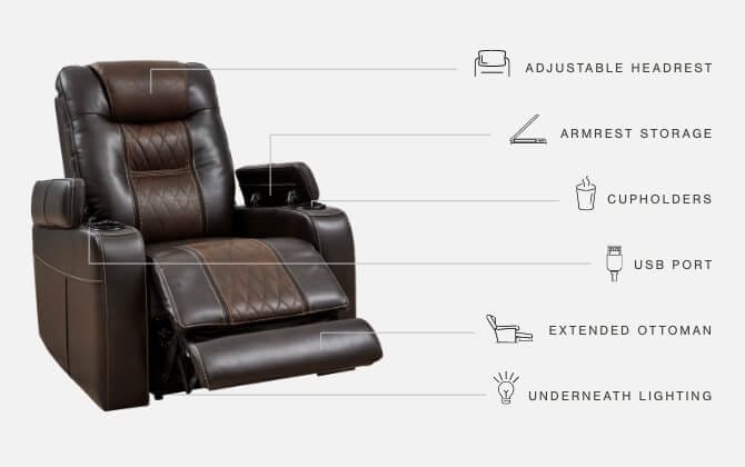 Ashley Living Room Composer Power Recliner 2150713