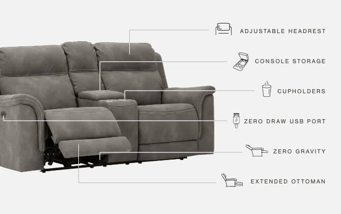 Ashley Living Room Next-Gen DuraPella Power Reclining Loveseat with Console 5930118